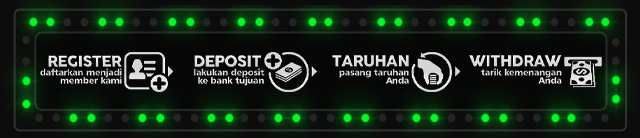 MENARA288 Jackpot